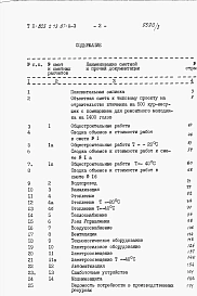 Альбом 3 Сметы