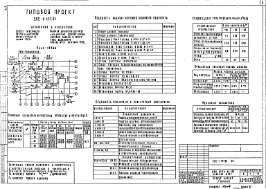 Альбом 2 Отопление и вентиляция. Водопровод и канализация. Электроснабжение и силовое электрооборудование. Автоматизация устройств инженерного оборудования. Связь и сигнализация     