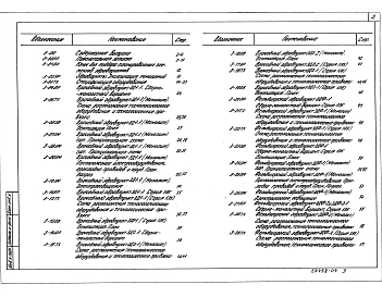 Альбом 3 Планировочные элементы помещений здравоохранения