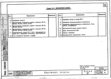 Часть 10 Разделы 10.2.86, 10.3, 10.4, 10.5 Железобетонные изделия заводского изготовления. Гипсобетонные и шлакобетонные изделия. Металлические изделия. Деревянные изделия.