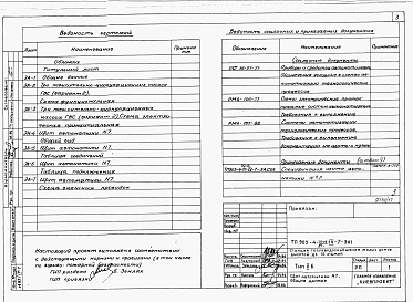 Альбом 4 Применен из тп 903-4-72.13.87 Низковольтные комплектные устройства Раздел 4-7 Щит автоматики&nbsp;&nbsp;№ 7