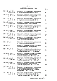 Альбом 11 Часть 12 Ведомости потребности в материалах Раздел 12-1 Ведомости потребности в материалах на блок-секцию