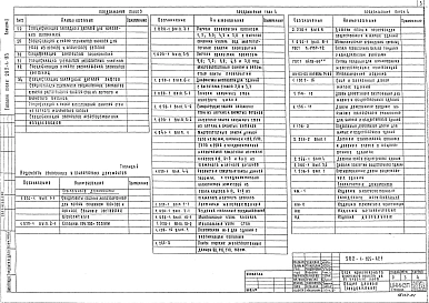 Альбом 1 Архитектурно-строительные решения. Технология и механизация. Витражи     