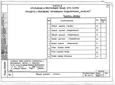 Часть 1 Архитектурно-строительные чертежи выше отм.0.000. Часть 2 Отопление и вентиляция выше от м.0.000 Раздел 2-4 Отопление СРТ с конвекторами "Комфорт-20". Часть 3 Водопровод и канализация выше отм.0.000. Часть 4 Газоснабжение. Часть