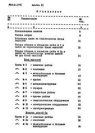 Альбом 6 Часть 1. Сметы. Блок емкостей  