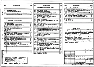 Альбом 1 Общая пояснительная записка. Технология производства. Архитектурно-строительные решения