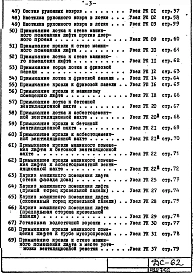 Альбом 1 Рабочие чертежи 