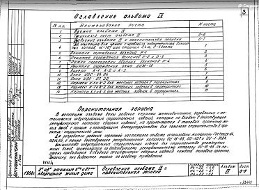 Альбом 4 Индустриальные строительные изделия
