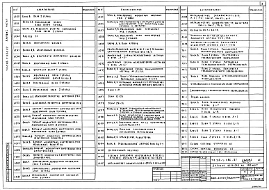 Альбом 1 Часть 1 Архитектурно-строительные чертежи ниже отм. 0.000 