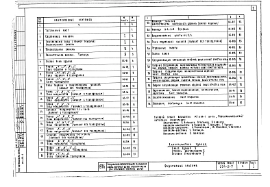 Альбом 0 Материалы для привязки и чертежи нулевого цикла работ
