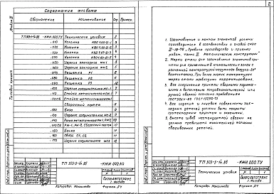 Альбом 3 Строительные изделия