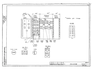 Альбом 5 Чертежи общего вида щита автоматики