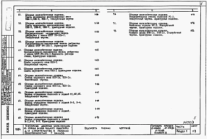 Альбом 3 Изделия заводского изготовления