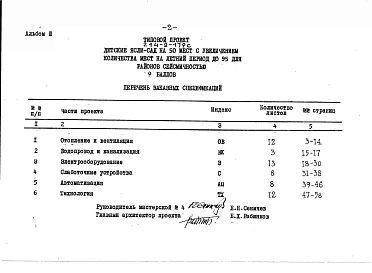 Альбом 3 Заказные спецификации