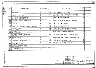 Альбом 1 Архитектурно-строительные чертежи