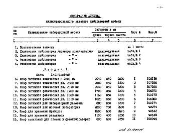 Выпуск 1 Каталог-справочник