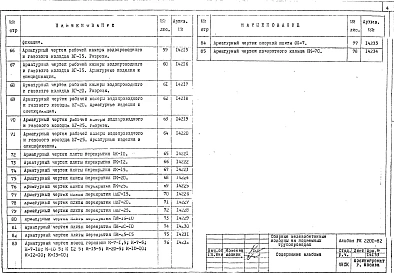 Альбом 1 Рабочие чертежи