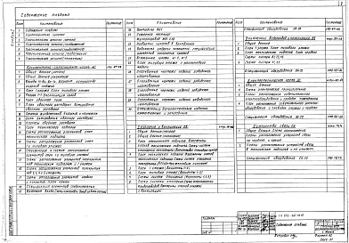 Альбом 1 Архитектурно-строительные решения, внутренний водопровод и канализация, отопление и вентиляция, электротехническая часть, устройства связи