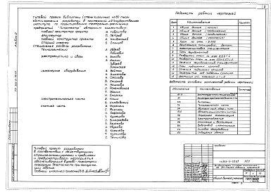 Альбом 0 Материалы привязки и чертежи нулевого цикла