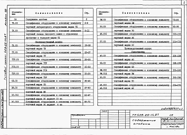 Альбом 8 Спецификации оборудования Части 1, 2