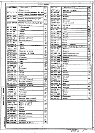 Выпуск 1 Рабочие чертежи
