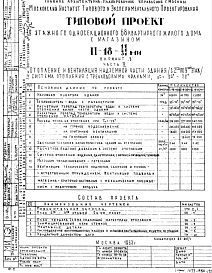 Типовой проект II-18-11/МИ 9-этажный односекционный 68-квартирный жилой дом с магазином