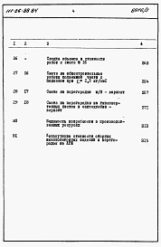 Альбом 2 Раздел 8-1 Сметы 