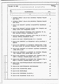 Альбом 6 Ведомость потребности в материалах.     