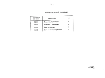 Альбом 3 Спецификации оборудования.
