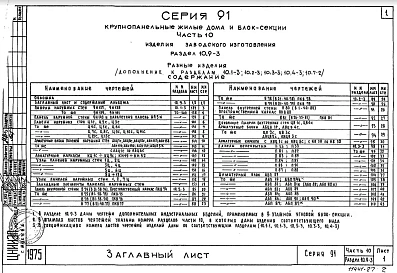 Часть10 Раздел 10.9-3 Разные изделия (10.1-3, 10.2-3, 10.3-3, 10.4-3, 10.7-2)