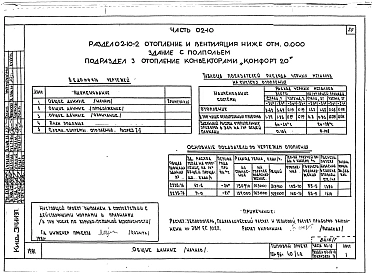 Альбом 01-10 Архитектурно-строительные чертежи ниже отм.0.000.  Часть 02-10 Отопление и вентиляция ниже отм.0.000. Часть 03-10 Водоснабжение и канализация ниже отм.0.000