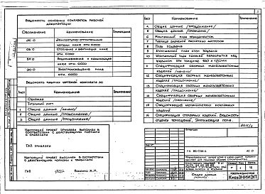 Альбом 2 Часть 01-1 Архитектурно-строительные, санитарно-технические и электротехнические чертежи ниже отм.0.000 (вариант с устройством кладовых-боксов в подвале)