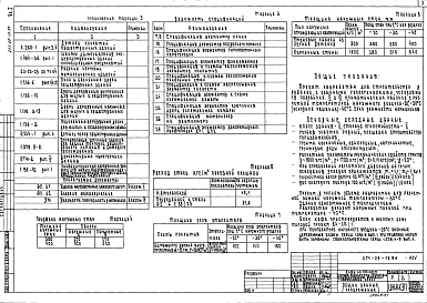 Альбом 1 Архитектурно-строительные решения. Технология и механизация. Холодоснабжение. Отопление и вентиляция. Водопровод и канализация. Электроснабжение и силовое электрооборудование. Автоматизация устройств инженерного оборудования. Связь и сигнализация