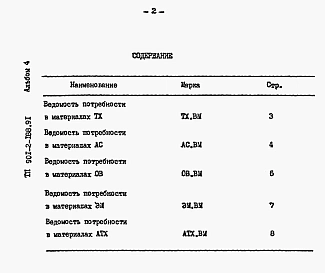 Альбом 4 Ведомости потребности в материалах