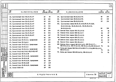 Часть 10 Раздел 10.5-4 Изделия заводского изготовления. Легкобетонные изделия. 