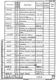Альбом 1 Рабочая документация