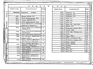 Альбом 2 Изделия заводского изготовления