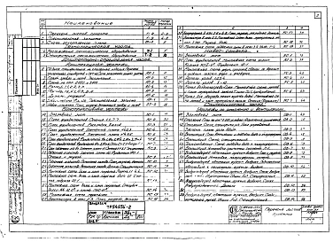 Альбом 1 Технологическая часть. Архитектурно-строительная часть. Санитарно-техническая и электротехнические части. 