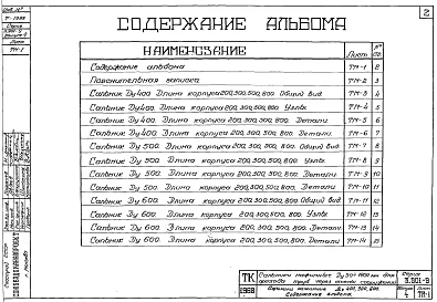 Выпуск 4 Сальники нажимные Ду 400, 500 и 600 мм