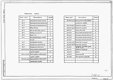 Альбом 1 Технологические решения (из т.п. 901-1-95.88)