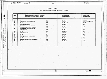 Альбом 3 - Спецификации оборудования.     