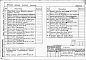Альбом 4  Оросительные трубопроводы напорные из стальных тонкостенных труб диаметром 325-426 мм для дождевальных машин ДФ-120 «Днепр» (секции).     Часть 1. Начальные секции.     Часть 2. Промежуточные секции.     Часть 3. Концевые секции     