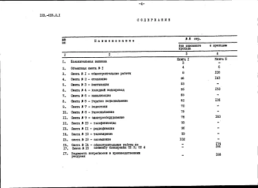 Альбом 10 Сметы. Книга 1 (часть 7.86)