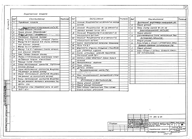 Альбом 1 Архитектурно-строительные, технологические, санитарно-технические, электротехнические чертежи, устройства связи и сигнализации