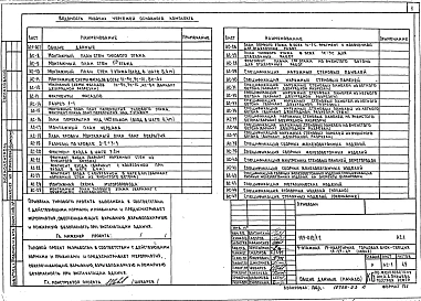 Альбом 3 Архитектурно-строительные решения выше отметки 0.000 (АС.1)