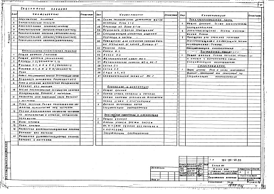 Альбом 1 Архитектурно-строительные решения, Внутренний водопровод и канализация, отопление и вентиляция, электротехническая часть, устройства сязи и газоснабжение