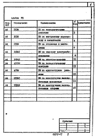 Альбом 8 Ведомости потребности в материалах.          