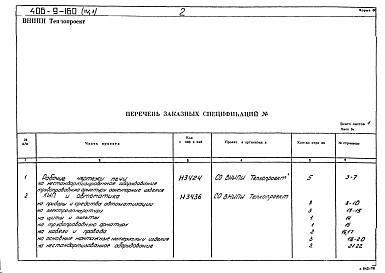 Альбом 4 Заказные спецификации