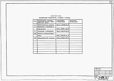 Альбом 4 Спецификации оборудования (из ТП 902-1-125.87).  