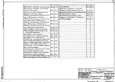 Альбом 3 Внутренние водопровод и канализация. Отопление и вентиляция. Холодоснабжение
